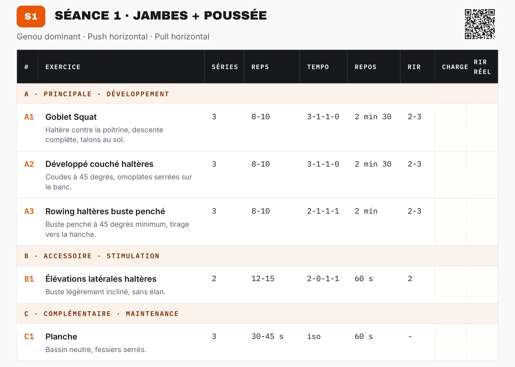 La séance 1 telle qu'elle est écrite dans le PDF : exercices, séries, répétitions, tempo, repos, RIR et colonnes de suivi.